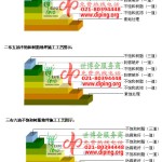 明港不饱和树脂地坪，不饱和树脂防腐地坪,防腐蚀地坪施工厂家-缩略图2